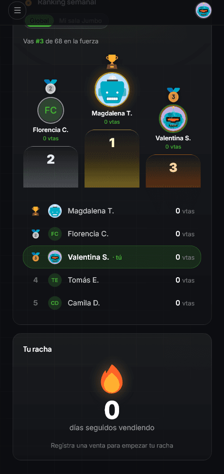 App de vendedor Artemisa: ranking semanal y racha
